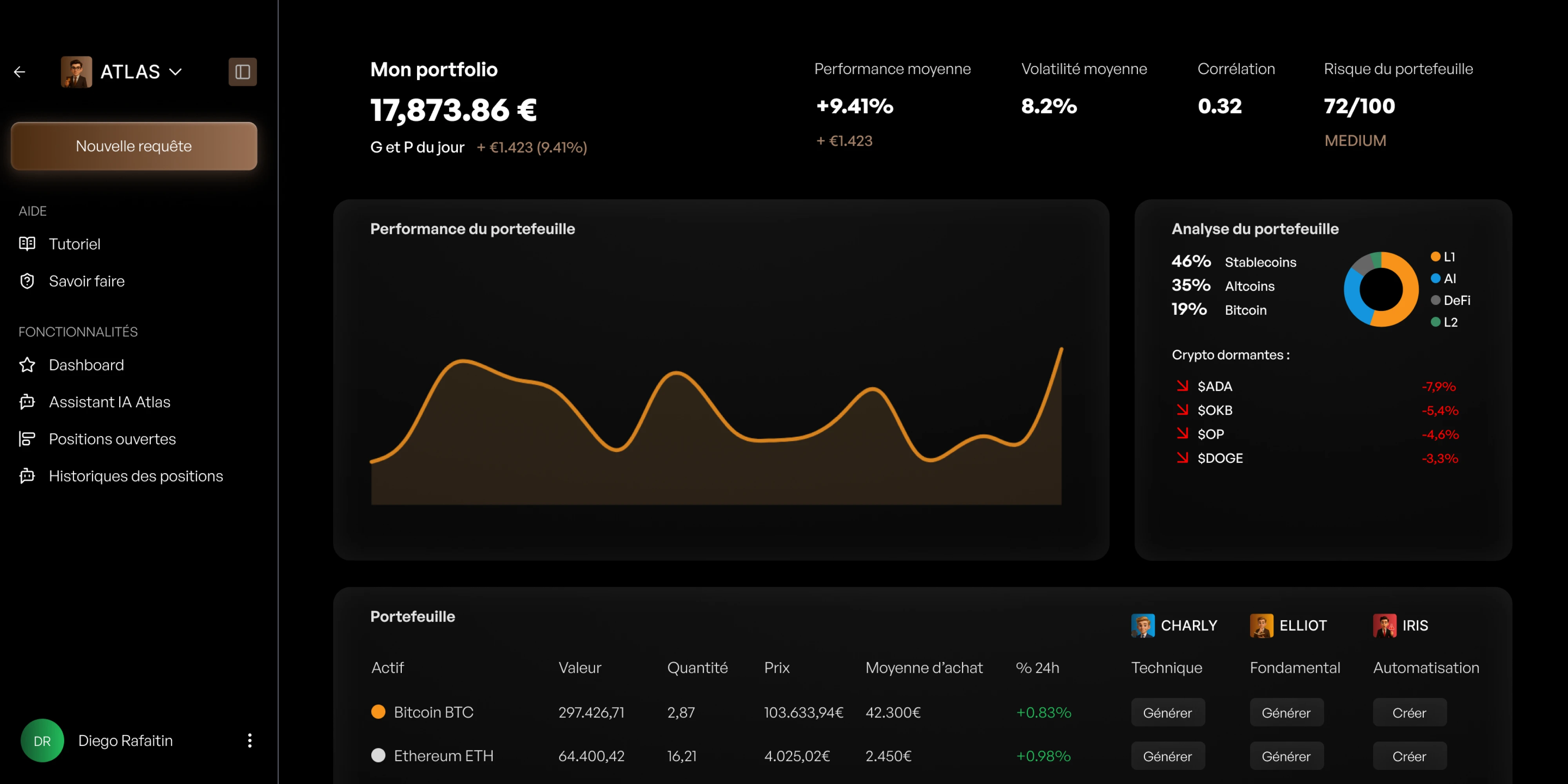 Visual representation for tip: Atlas analyzes your crypto portfolio in real-time for personalized recommendations.