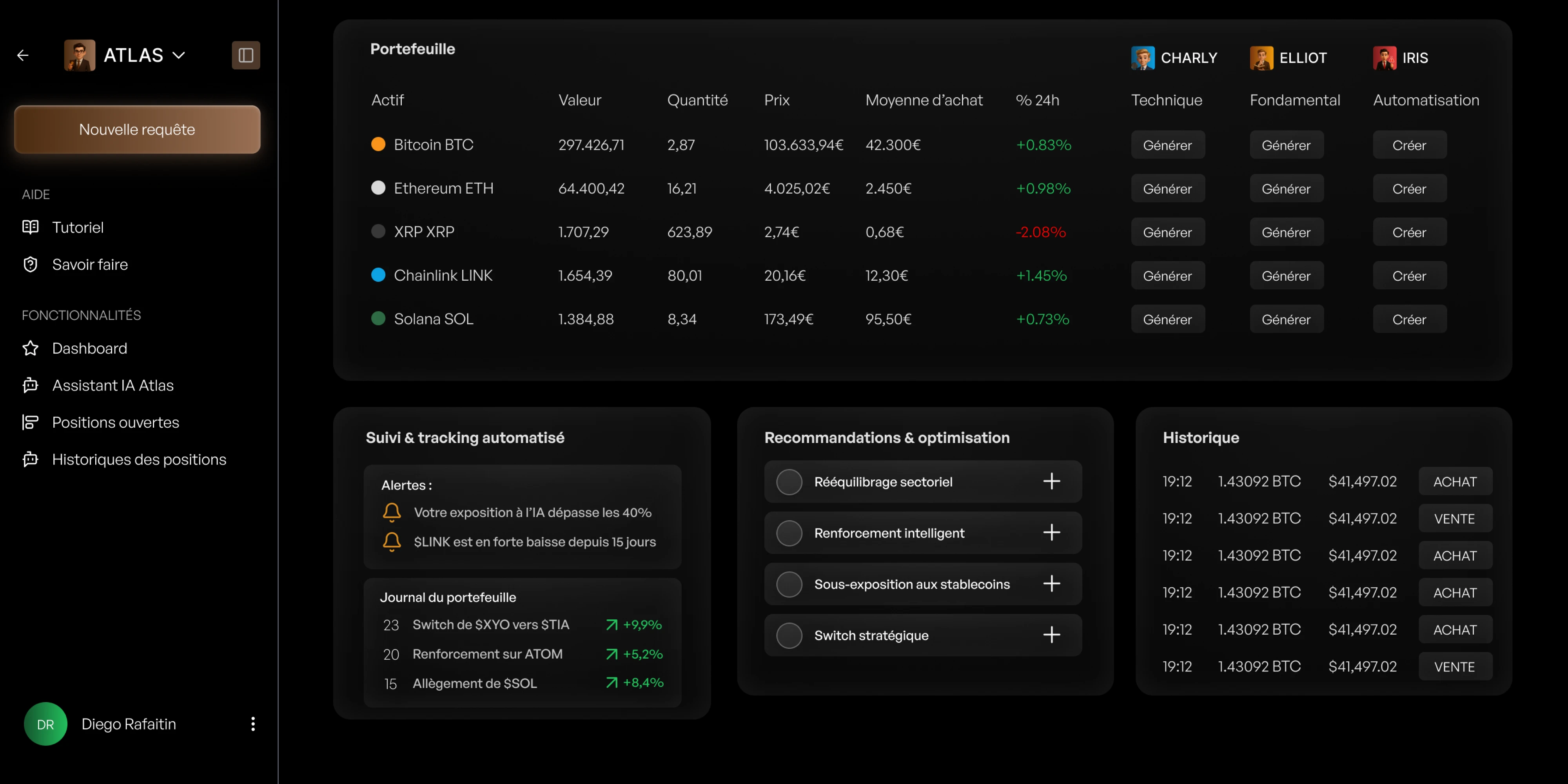 Visual representation for tip: Automatically detect imbalances and optimize your investment strategy.