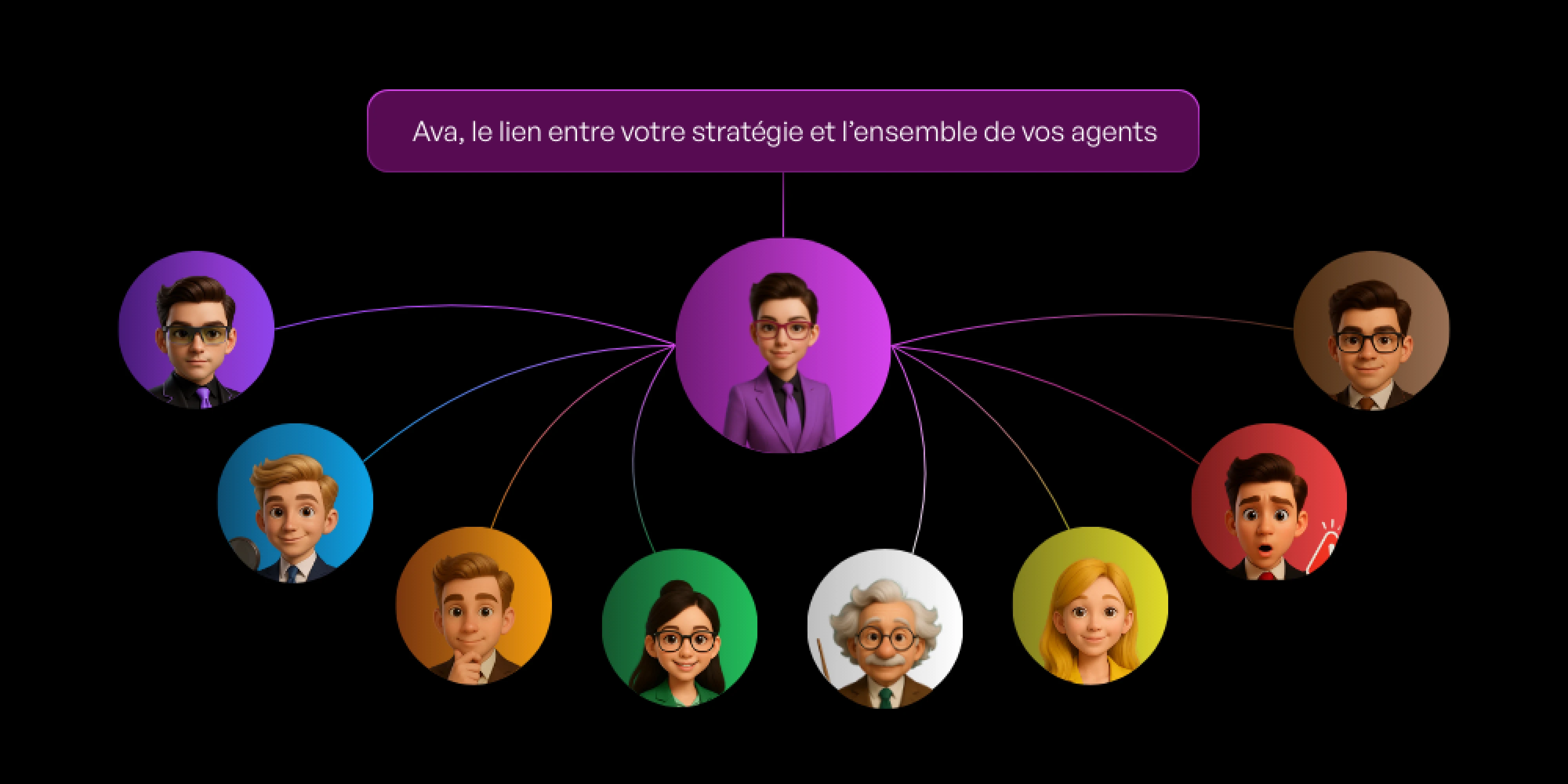 Visual representation for tip: Define your trading style once, all agents adapt automatically.