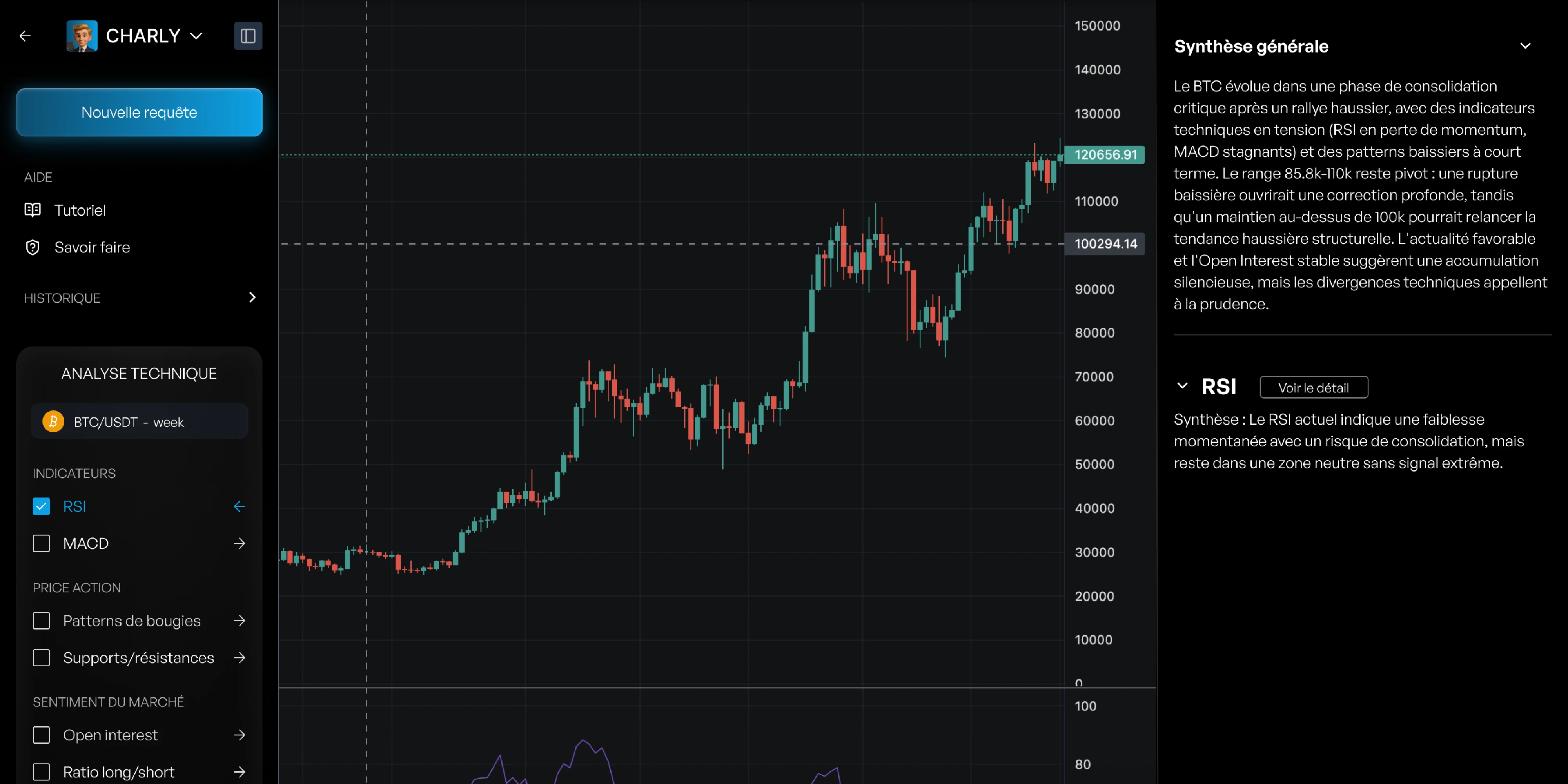 Visual representation for tip: Validate your trades with confidence thanks to objective analysis without emotional bias.