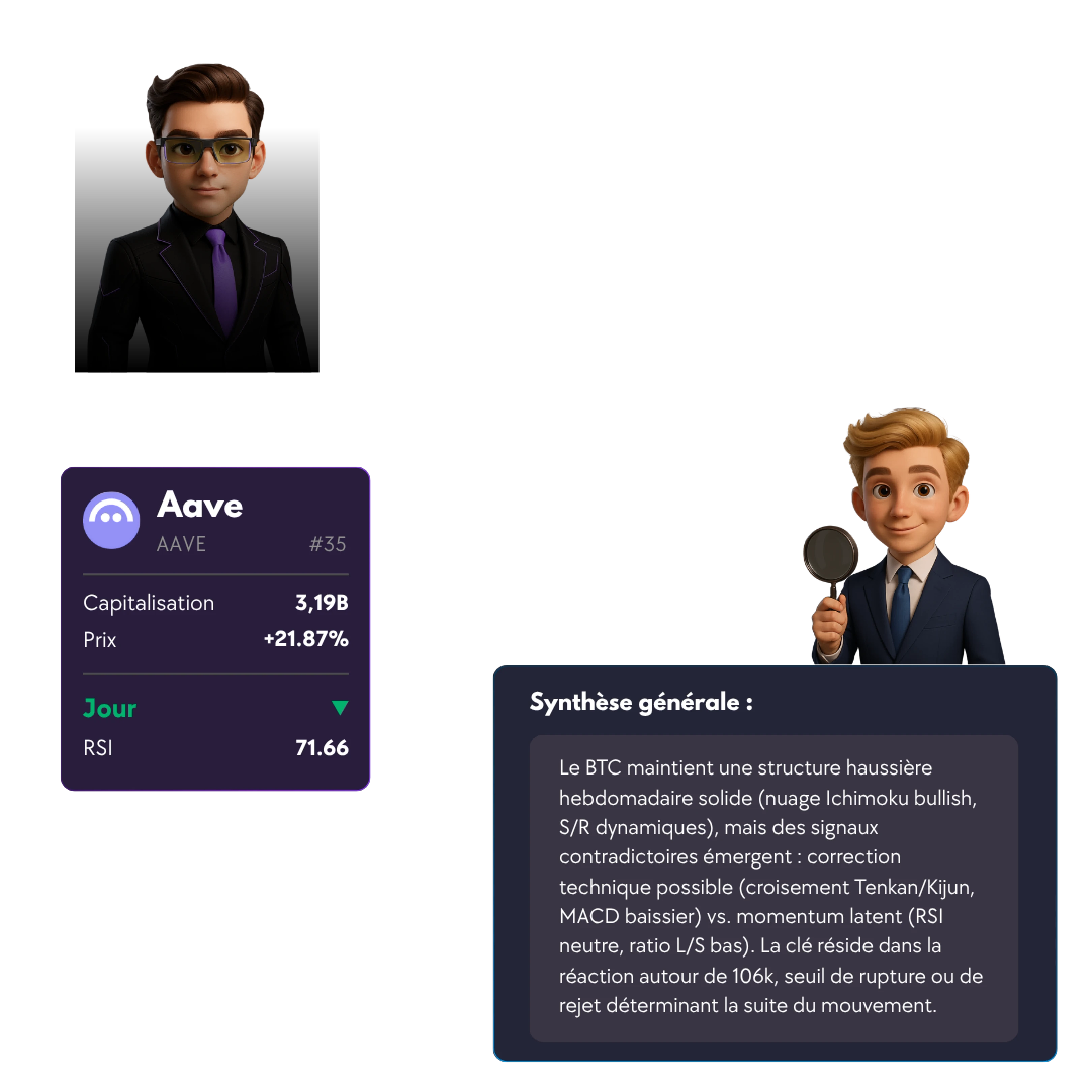 ava examples