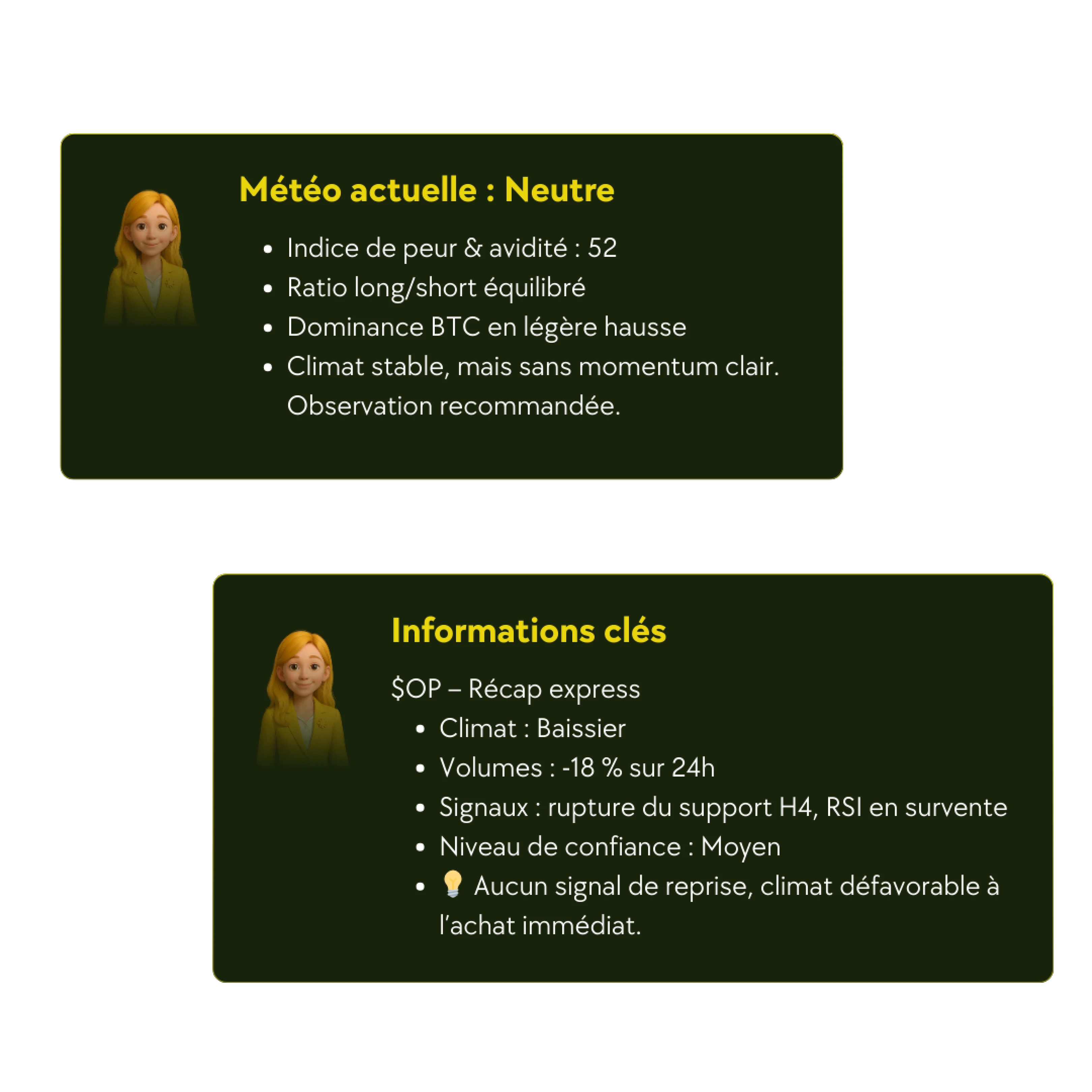 sunny examples