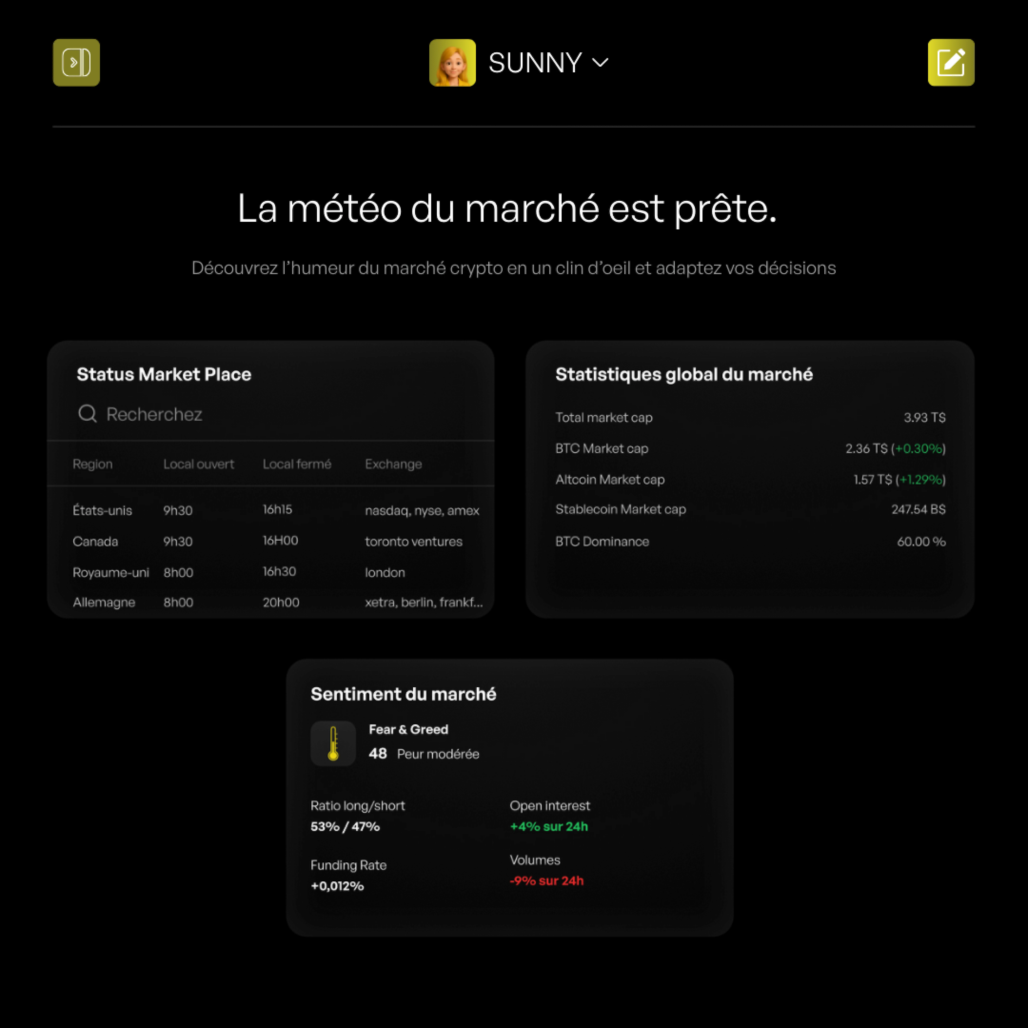 Visual representation for tip: Sunny analyzes the global crypto market atmosphere in real-time to give you clear weather.