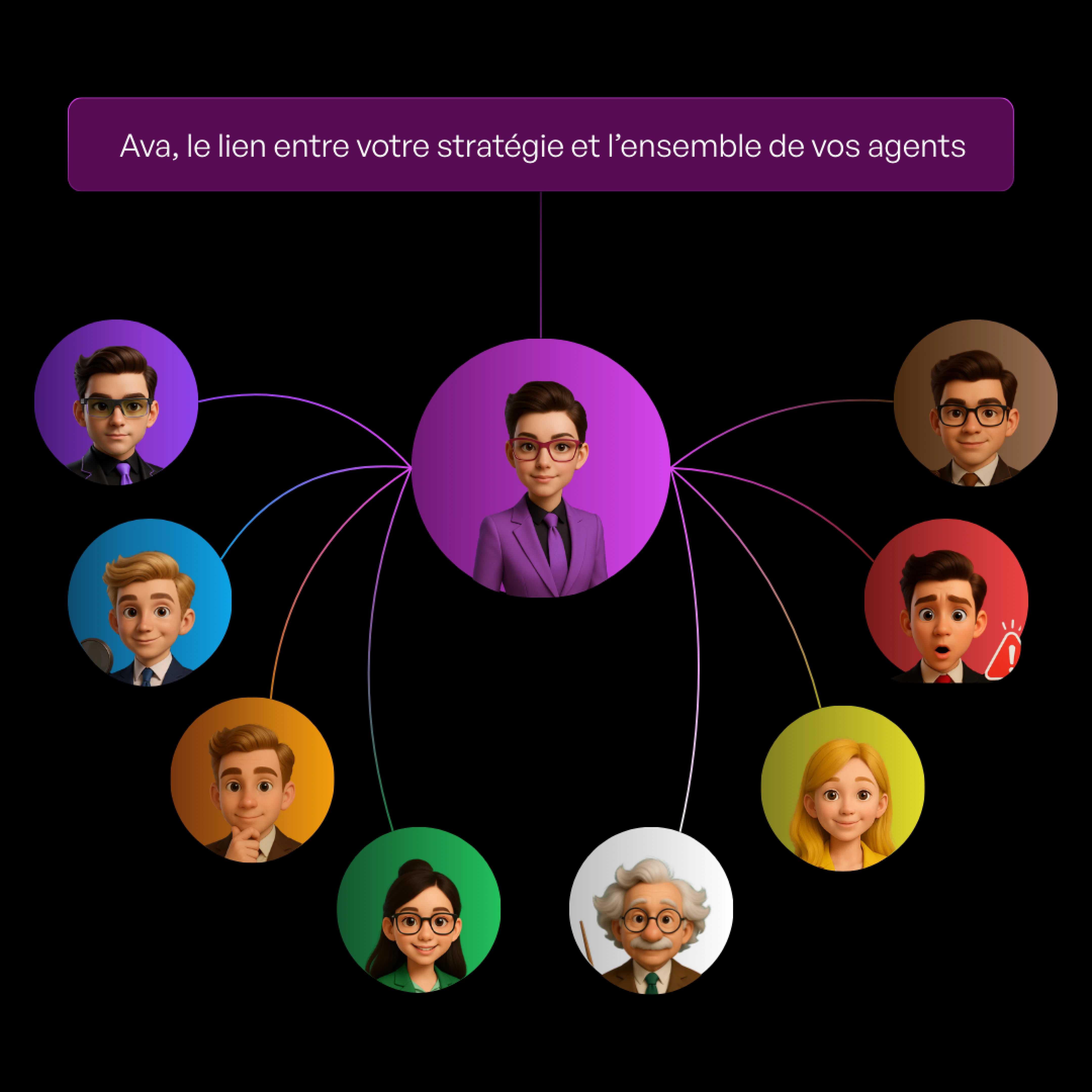 Visual representation for tip: Define your trading style once, all agents adapt automatically.