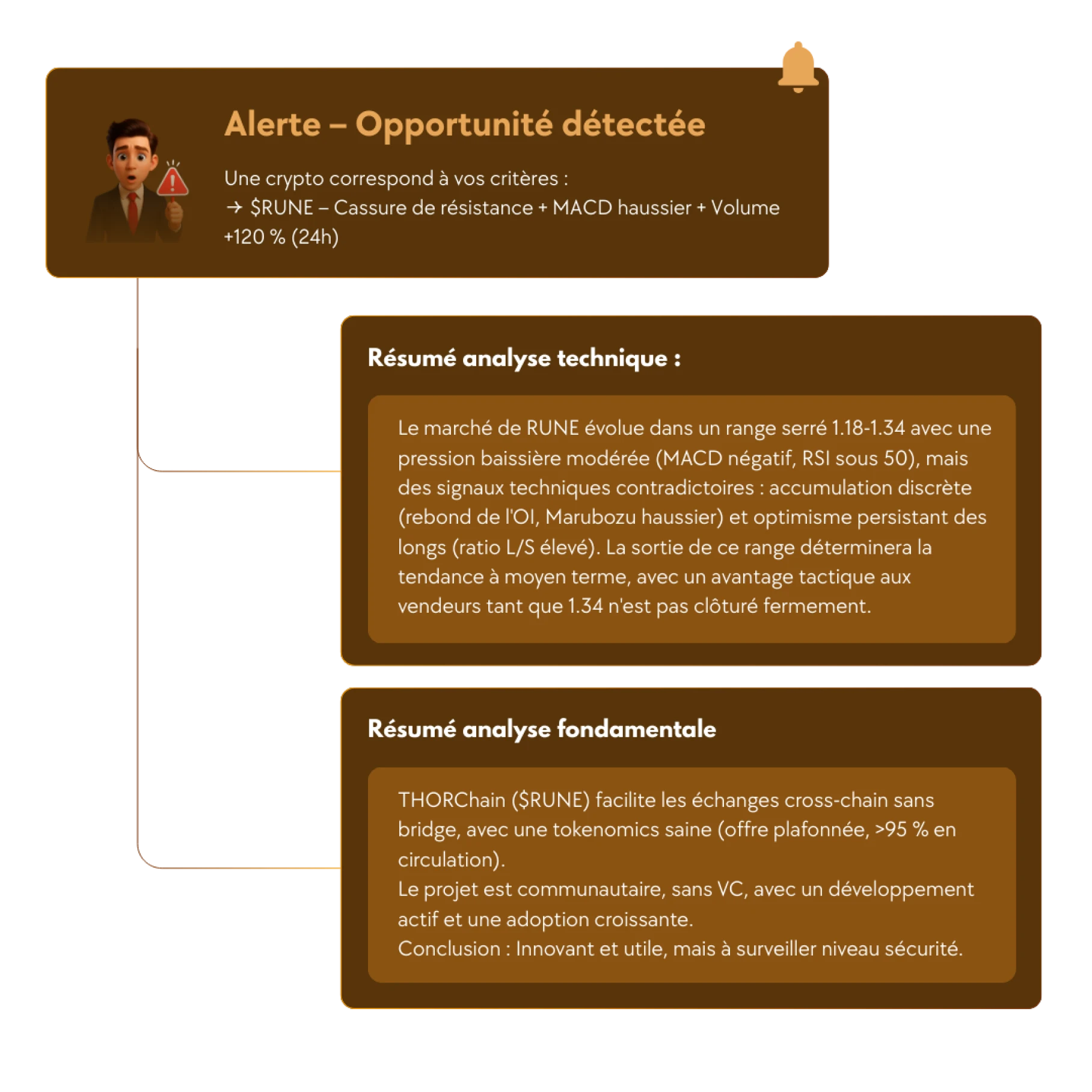 OPPORTUNITIES